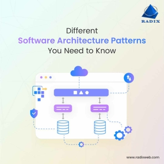 Comparison of Software Architecture Patterns