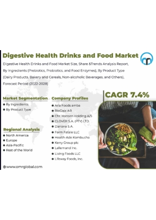 Digestive-Health-Drinks-and-Food-Market