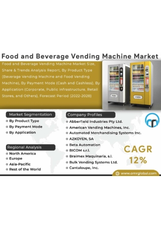 Food-and-Beverage-Vending-Machine-Market