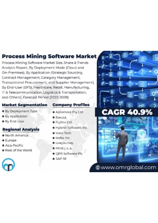 Process-Mining-Software-Market