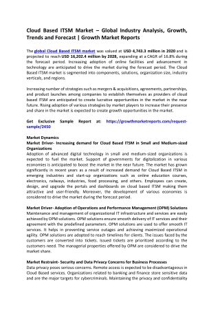 Cloud Based ITSM Market