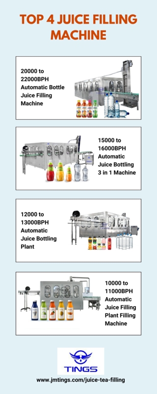 Top 4 Juice Filling Machine