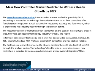 Mass Flow Controller Market