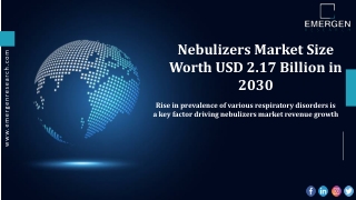 Nebulizers Market Share Analysis, Region & Country Forecast, 2021–2030