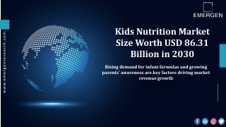 Kids Nutrition Market Revenue Analysis, Industry Outlook, Forecast, 2021-2030