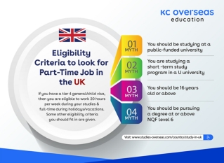 Eligibility Criteria to look for Part-Time Job in the UK