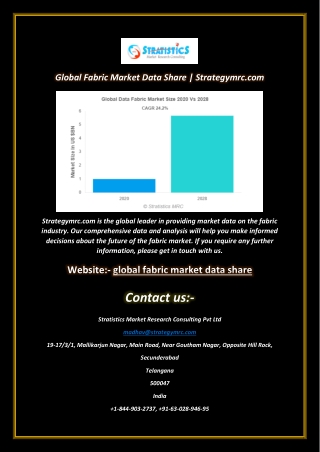 Global Fabric Market Data Share  Strategymrc