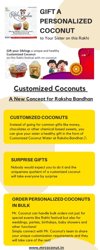 Customized Coconuts – A New Concept for Raksha Bandhan