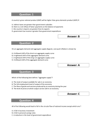 Valid BA1 Fundamentals of Business Economics