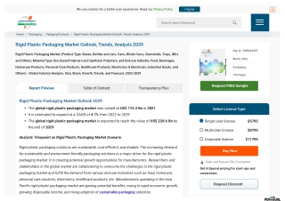 Rigid Plastic Packaging Market Outlook, Trends, Analysis 2029