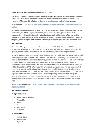 Global Pet Food Ingredients Market Size Volume Analysis 2022-2029