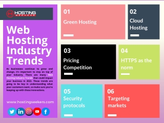 Web Hosting Industry Trends