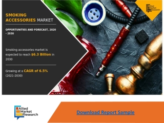 Smoking Accessories Market Expected to Reach $6.3 Billion by 2030—Allied Market