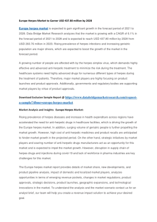 Europe Herpes Market to Garner USD 437.80 million by 2028