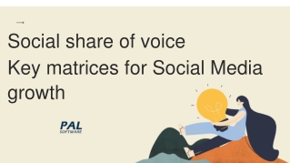 Social share of voice Key matrices for Social Media growth