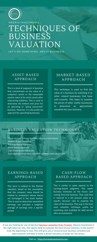 Top Techniques Of Business Valuation