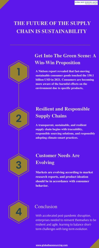 THE FUTURE OF THE SUPPLY CHAIN IS SUSTAINABILITY (1)
