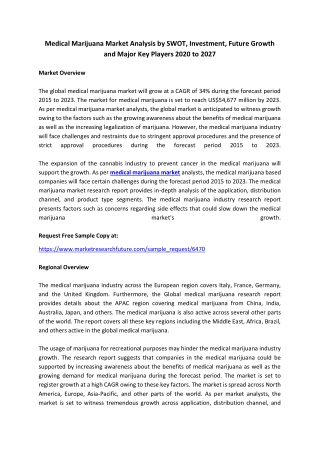 Medical Marijuana Market Global Demand Analysis, Size, Share & Opportunity