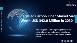 Recycled Carbon Fiber Market