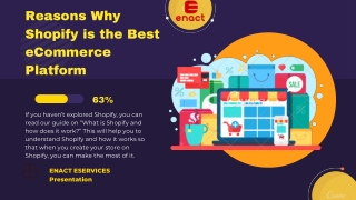 Reasons Why Shopify is the Best eCommerce Platform