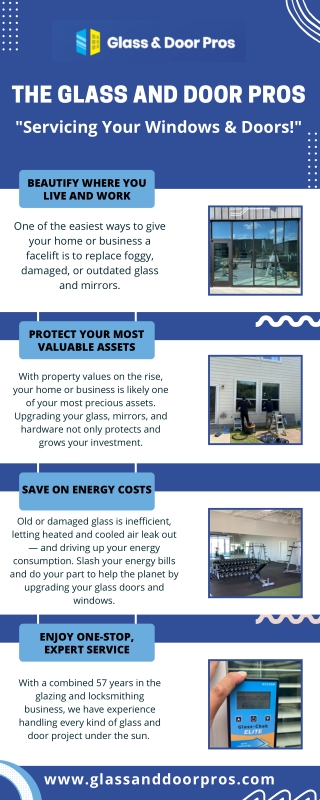 The Glass and Door Pros - glassanddoorpros.com