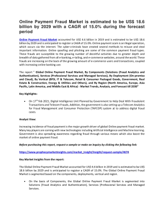 Online Payment Fraud Market