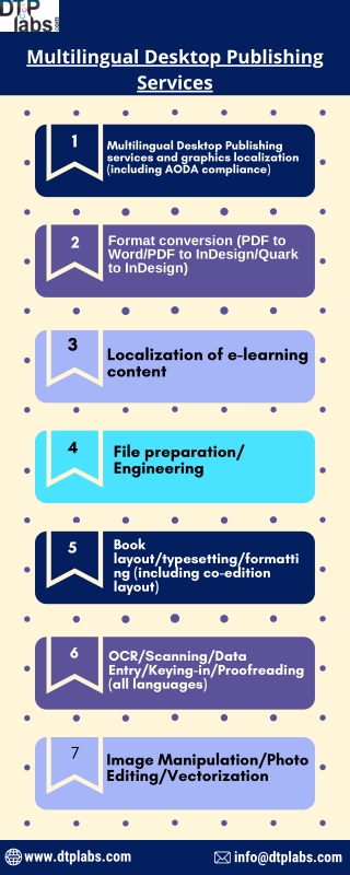 Multilingual Dtp Services pdf