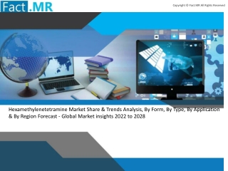 Hexamethylenetetramine Market