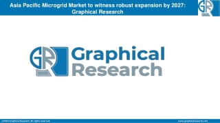 Asia Pacific Microgrid Market to grow at 45% CAGR from 2021 to 2027