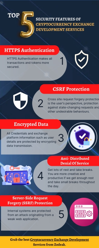Top 5 Security Features of Cryptocurrency Exchange Development Services | Zodeak
