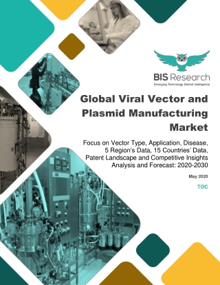 Viral Vector and Plasmid Manufacturing Market Analysis and Forecast, 2020-2030
