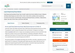 Liquid Dispensing Pump Market analysis
