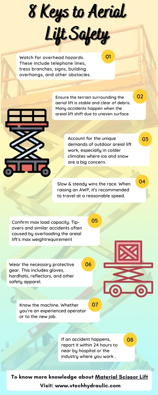 8 Keys to Aerial Lift Safety