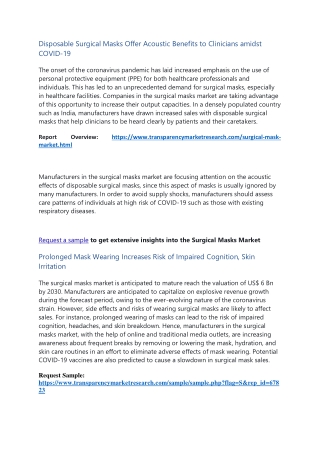 Surgical Masks Market