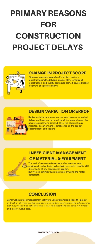 Primary Reasons For Construction Project Delays