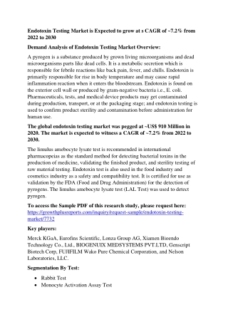 Endotoxin Testing Market