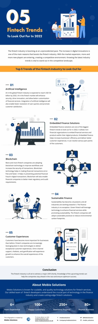 5 Fintech Trends To Look Out For In 2022