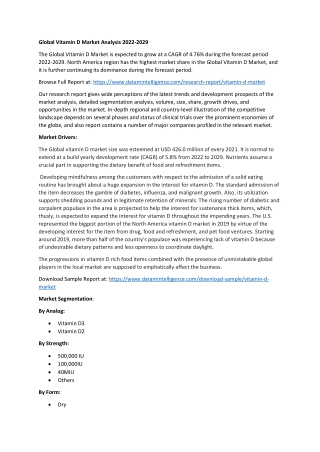 Global Vitamin D Market Size Volume Analysis 2022-2029