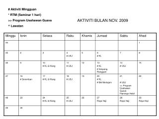 # Aktiviti Mingguan * RTM (Seminar 1 hari) &gt;&gt; Program Usahawan Guava ^ Lawatan