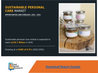 Sustainable Personal Care Market Expected to Reach $129.7 Billion by 2031