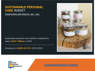 Sustainable Personal Care Market Expected to Reach $129.7 Billion by 2031—Allied