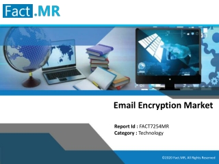 Email Encryption Market - Fact.MR