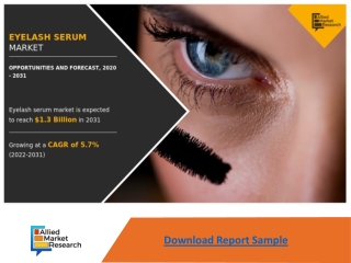 Eyelash Serum Market is projected to reach $1.3 billion by 2031