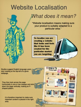 Website Translation Infographic