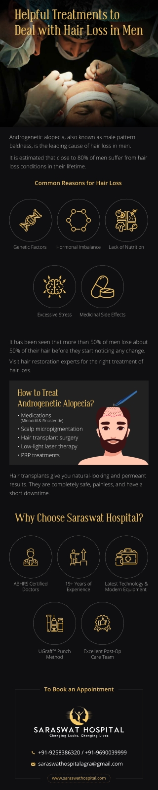 Helpful Treatments to Deal with Hair Loss in Men