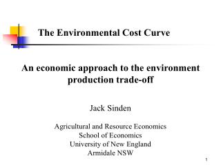 The Environmental Cost Curve
