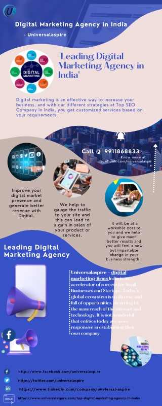 Top  digital marketing agency in india