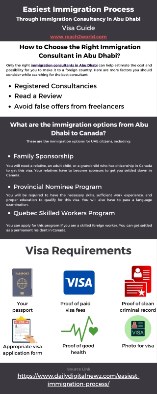 Easiest Immigration Process Through Consultancy in Abu Dhabi -Visa Guide