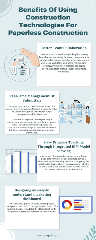 Benefits Of Using Construction Technologies For Paperless Construction