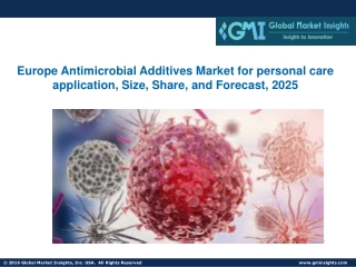Europe Antimicrobial Additives Market for personal care application, size, 2025